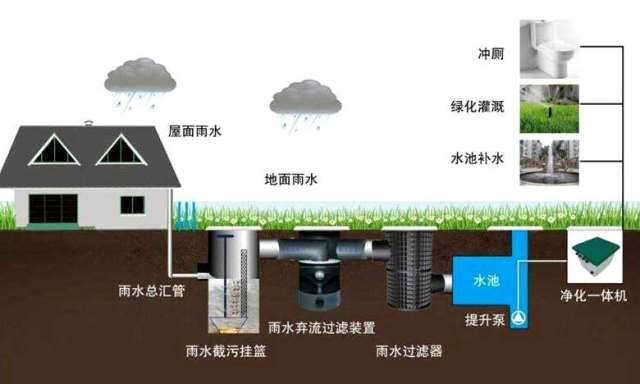 2025年上海徐汇万科中心三期【优质物业】- 上海徐汇万科中心三期物业出租电话 title=