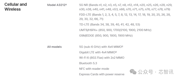 苹果自研5G基带：真的成了……吗(图2)