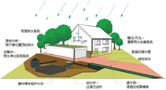 2025年 西安高新区软件产业联合基地「全新信息」- 西安高新区软件产业联合基地楼盘位置_周边配套交通_实景地图 title=